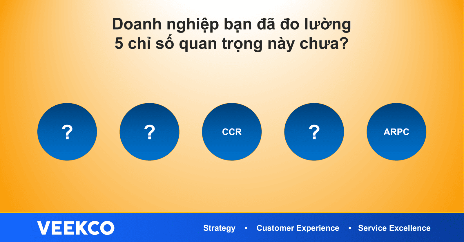 Chỉ số đo lường CX Trải nghiệm khách hàng