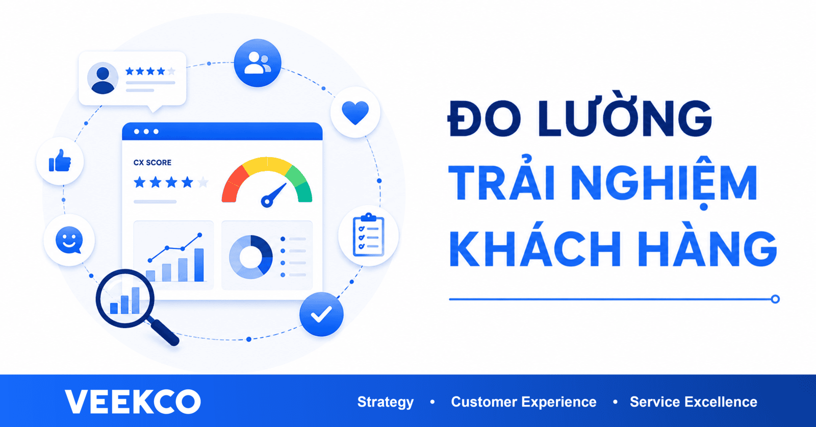 Đo lường CX Trải nghiệm khách hàng
