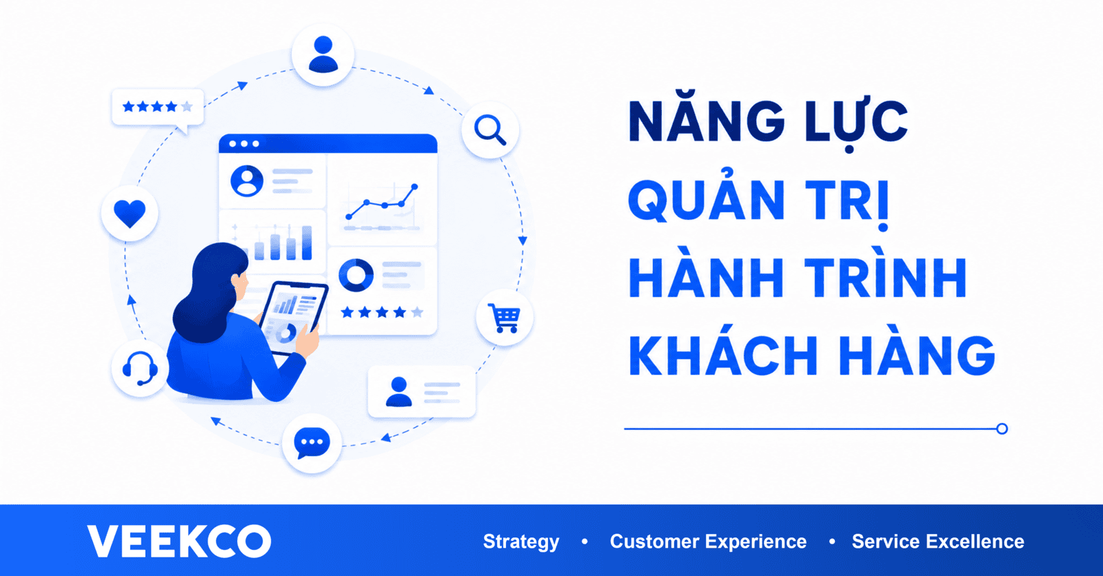 Năng lực quản trị hành trình khách hàng